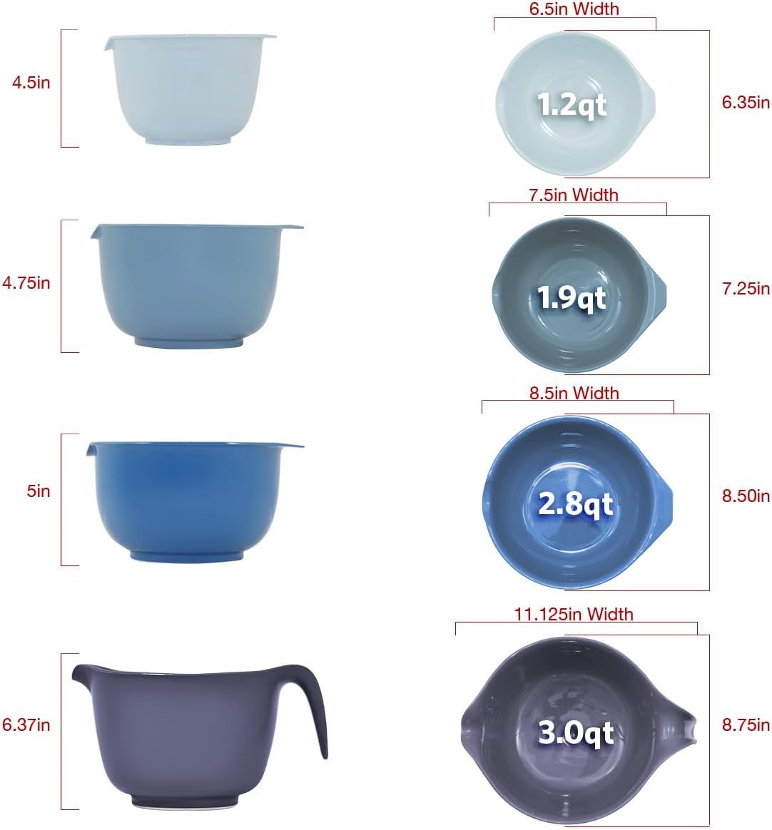 Glad Mixing Bowls with Pour Spout, Set of 4 - Nesting Plastic Bowls (1.2qt, 1.9qt, 2.8qt, and 3qt with Handle) - Non Slip Base, Dishwasher Safe Kitchen Cooking and Baking Supplies, Green