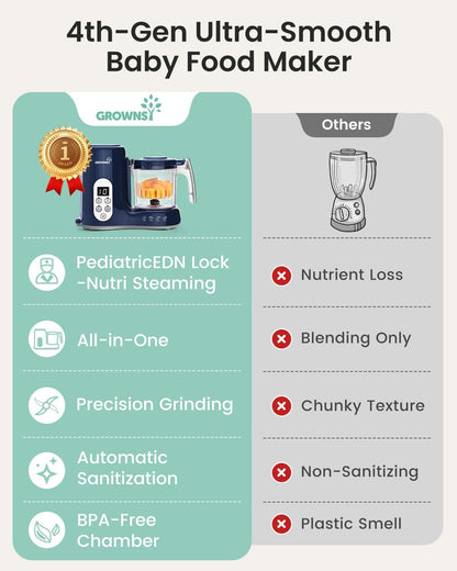 Grownsy Baby Food Maker, Steamer & Blender Baby Food Processor, White