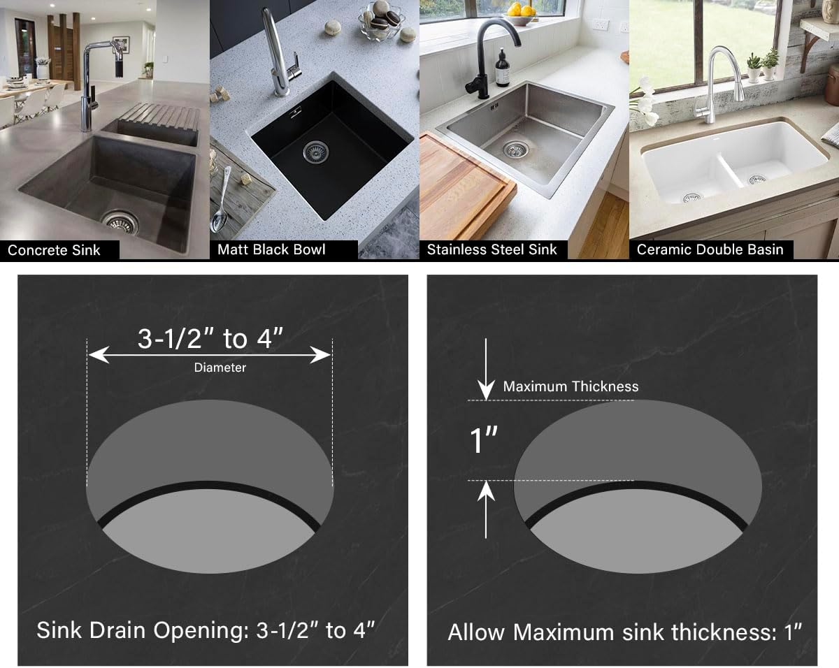 Highcraft 97333 Kitchen Sink Basket Strainer Replacement for Standard Drains (3.25 Inch) Chrome Plated Stainless Steel Body With Rubber Stopper, 3.25"