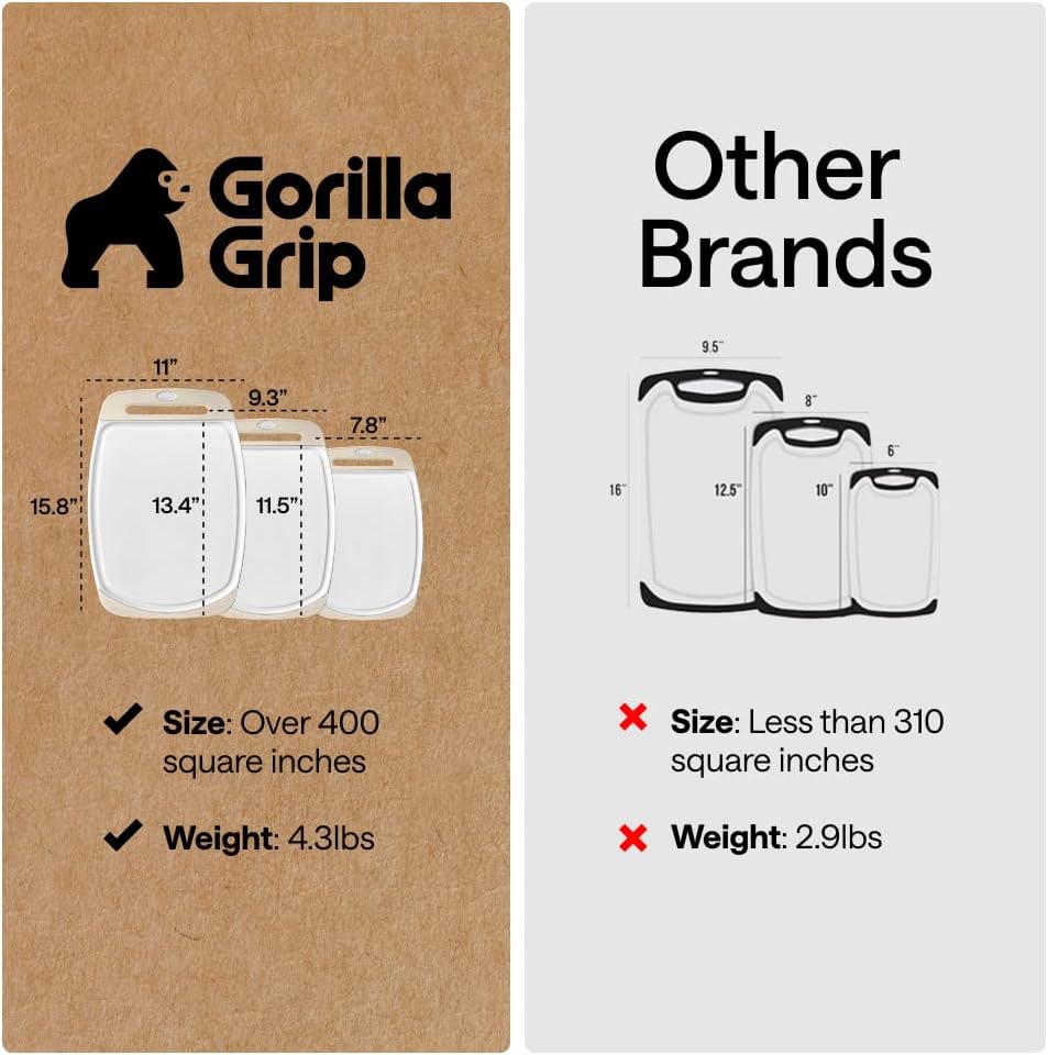 GORILLA GRIP BPA-Free Reversible Kitchen Cutting Board Set of 3, US Designed, Nonporous, Juice Grooves Catch Liquid, Slip Resistant Border, Dishwasher Safe, Durable Large Food Chopping Boards, Black