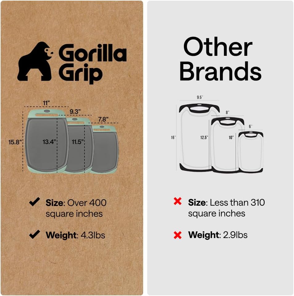 GORILLA GRIP BPA-Free Reversible Kitchen Cutting Board Set of 3, US Designed, Nonporous, Juice Grooves Catch Liquid, Slip Resistant Border, Dishwasher Safe, Durable Large Food Chopping Boards, Black