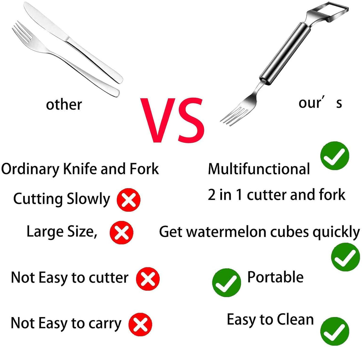 2 Pack Watermelon Cutter Fork 2-in-1, Stainless Steel
