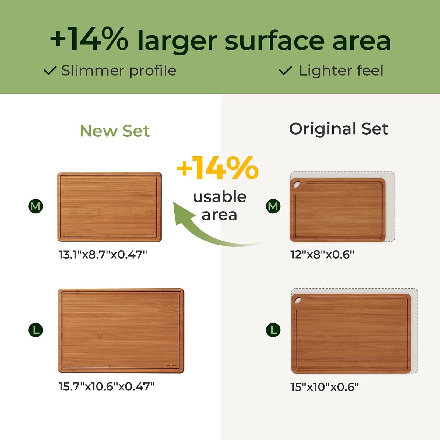 Keechee Cutting Board with Non-slip Mat, Bamboo Cutting Board for Kitchen Meal Prep & Serving - Wood Serving Board Set with Deep Juice Groove Ideal Kitchen Gifts