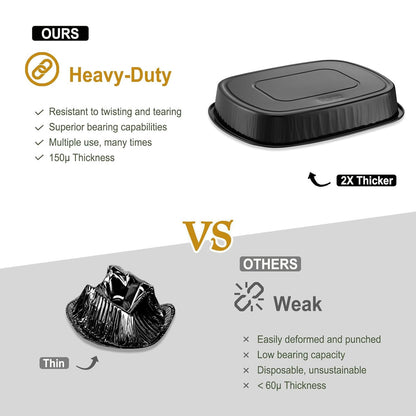 Oval Aluminum Foil Takeout Containers with Lids (5 Pack) – 2X Thicker Heavy Duty Black Food To-Go Trays for Restaurants, Delivery, Meal Prep & Food Service, 25oz