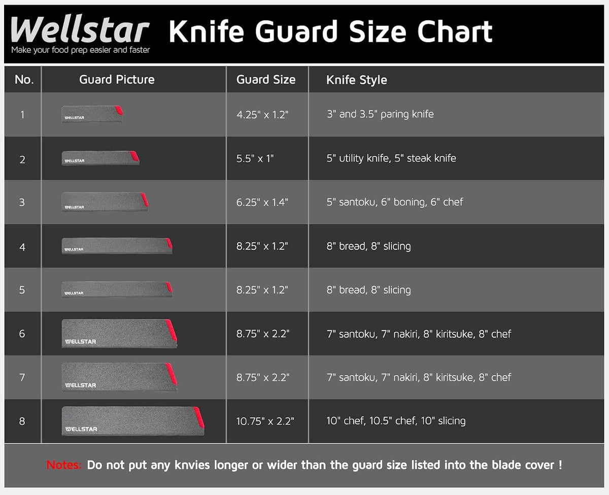 WELLSTAR Knife Edge Guards 8 Inch, Universal Blade Covers, BPA Free ABS Protective Blade Sheaths, Non-Scratch Felt Lining Kitchen Knives Covers (Knives not included)