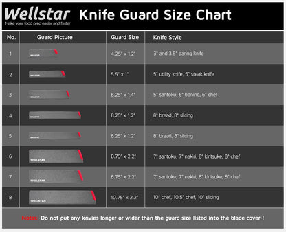 WELLSTAR Knife Edge Guards 8 Inch, Universal Blade Covers, BPA Free ABS Protective Blade Sheaths, Non-Scratch Felt Lining Kitchen Knives Covers (Knives not included)
