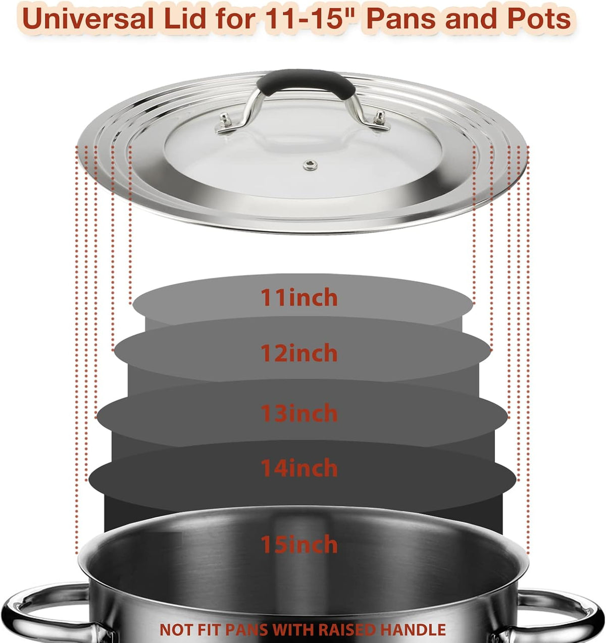 15 Inch Large Universal Pans Pots Lid Cover Fits 11/12/13/14/15" Frying Pans/Pots/Woks, Stainless Steel and Tempered Glass Lid with Vent Hole and Heat Resistant Handle