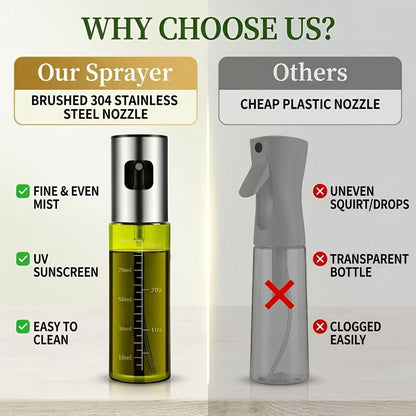 Oil Sprayer for Cooking - Olive & Avocado Oil Spray Bottle