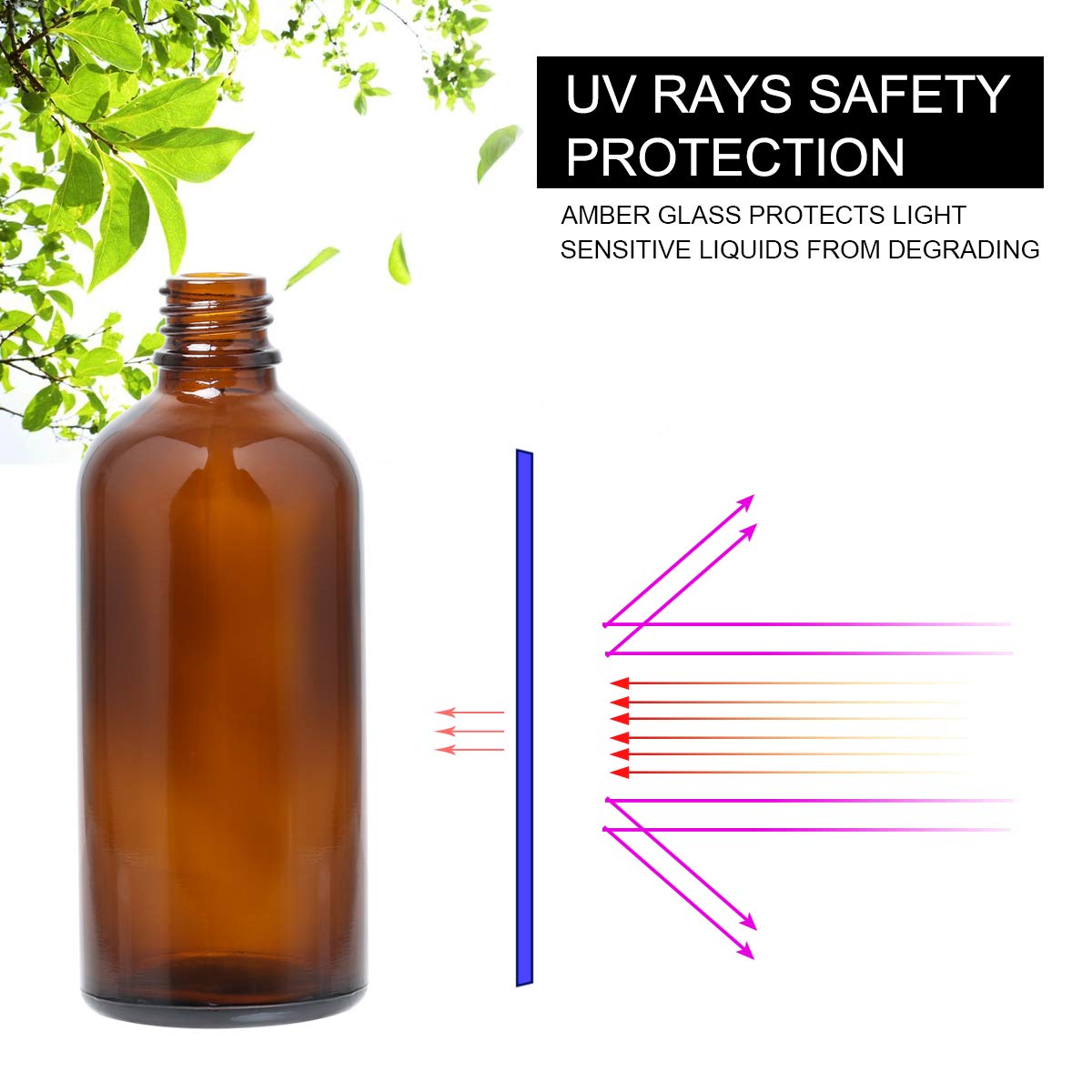 Hydior Amber Glass Spray Bottles for Essential Oils, 4oz, 2 Pack