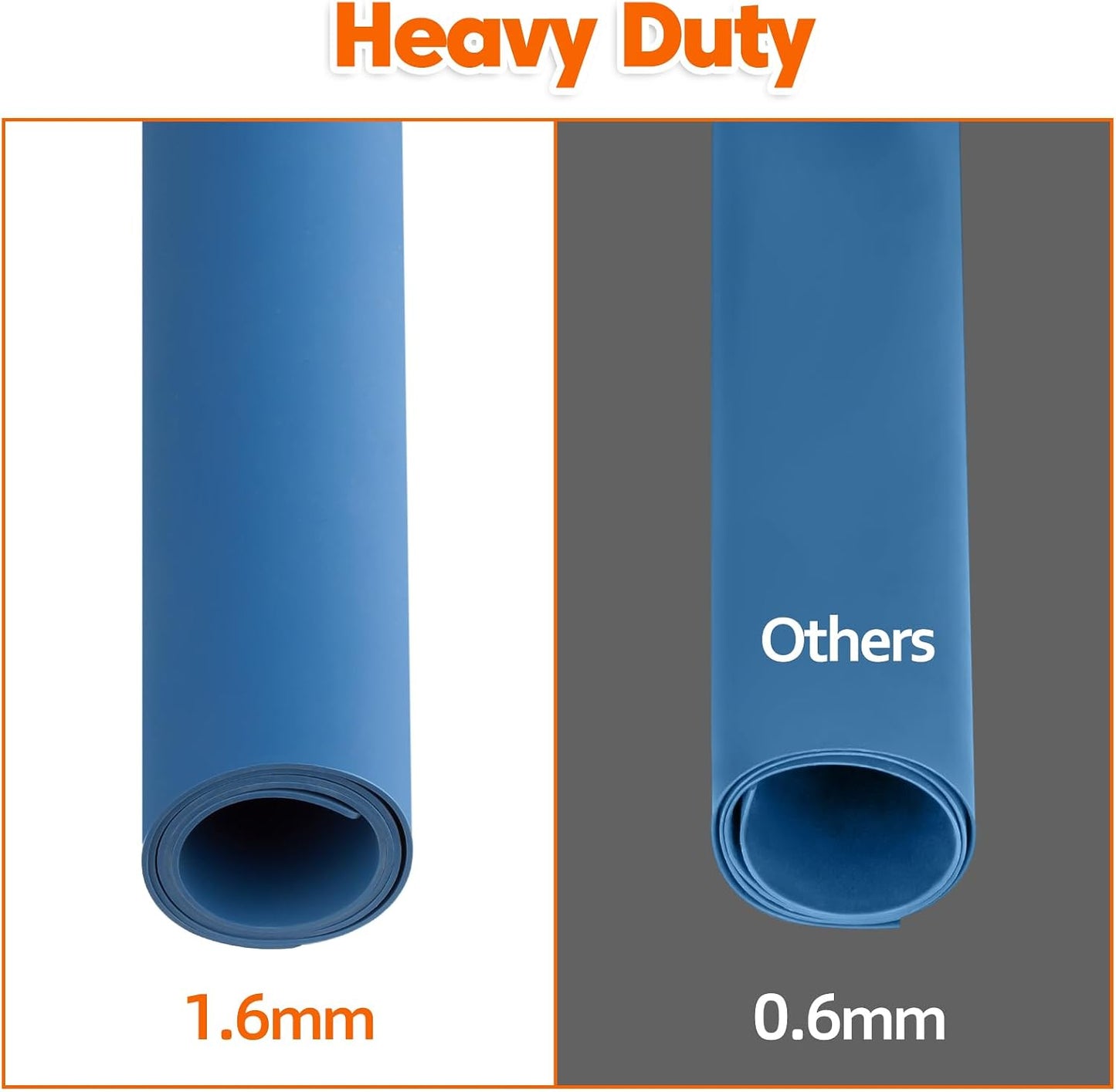 Extra Large Silicone Mat, 84”x24” Heat Resistant Mats for Countertop, Cuttable Waterproof Kitchen Counter Mat, Multipurpose Countertop Protector Mat, Silicone Mats for Kitchen Counter (Translucent)