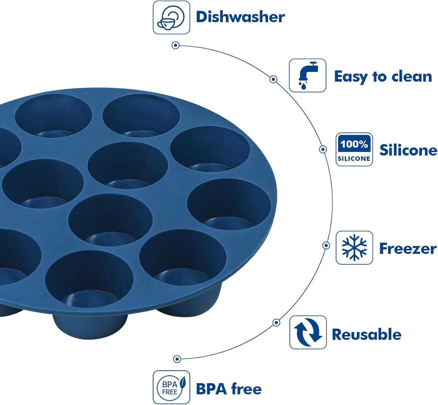 Webake Silicone Air Fryer Muffin Pan for Baking Egg Bites Silicone Mold, Nonstick 1.8 Inch Mini Muffin Tin BPA Free Set of 2