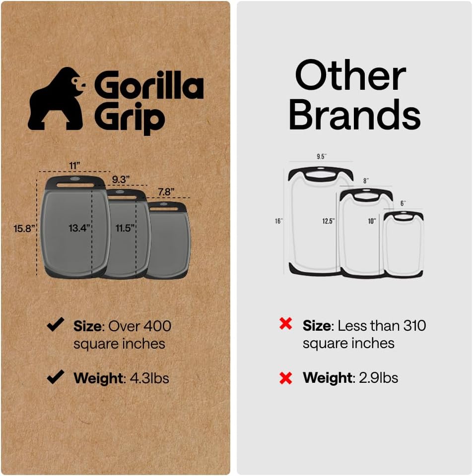 GORILLA GRIP BPA-Free Reversible Kitchen Cutting Board Set of 3, US Designed, Nonporous, Juice Grooves Catch Liquid, Slip Resistant Border, Dishwasher Safe, Durable Large Food Chopping Boards, Black