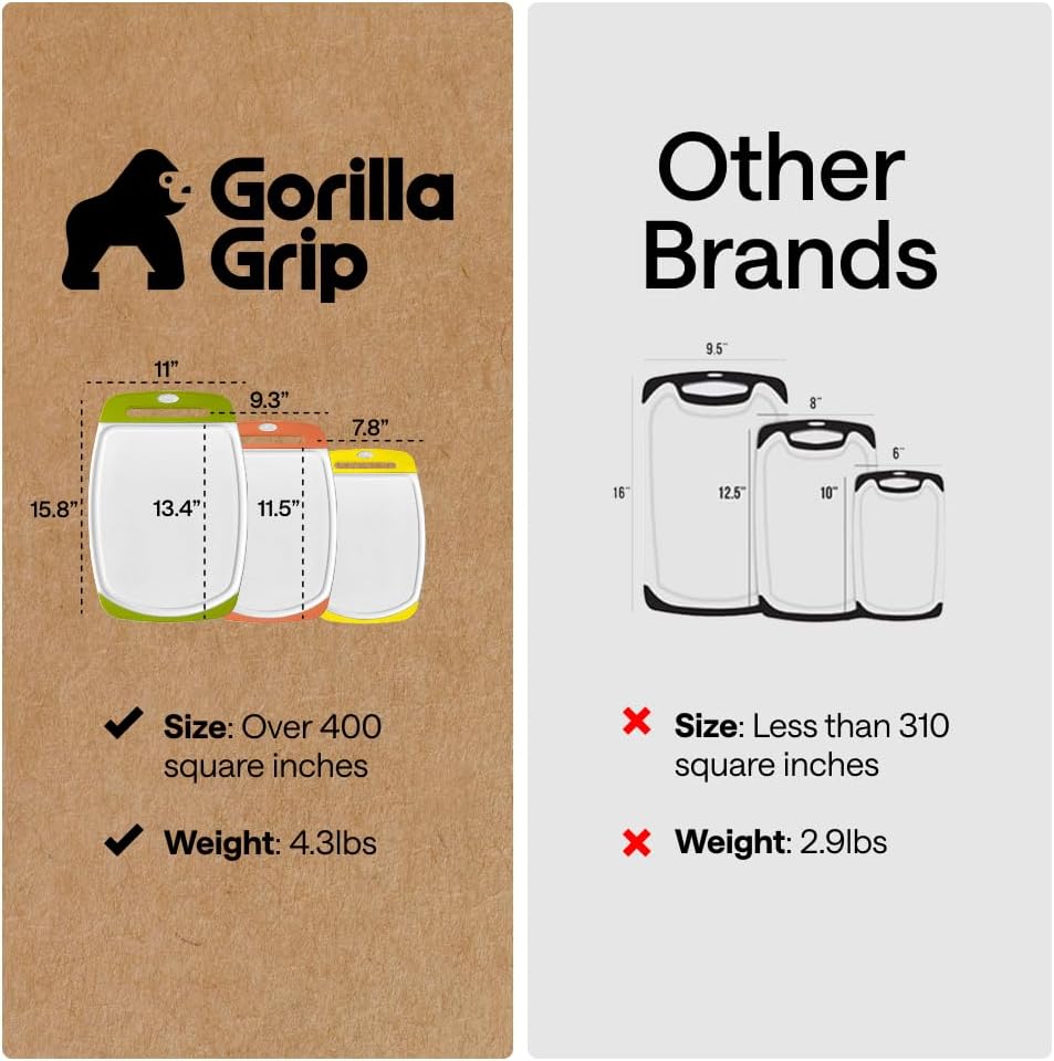 GORILLA GRIP BPA-Free Reversible Kitchen Cutting Board Set of 3, US Designed, Nonporous, Juice Grooves Catch Liquid, Slip Resistant Border, Dishwasher Safe, Durable Large Food Chopping Boards, Black