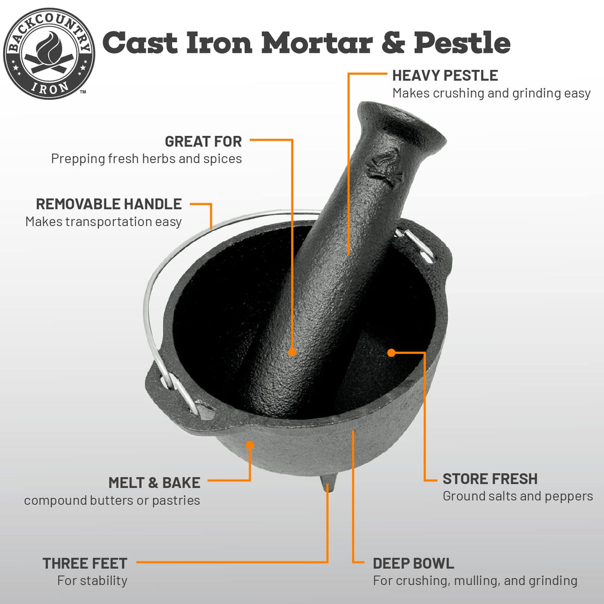 4.75 inch Cast Iron Mortar and Pestle Set 2 Cup Spice Grinder