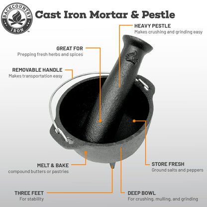 4.75 inch Cast Iron Mortar and Pestle Set 2 Cup Spice Grinder