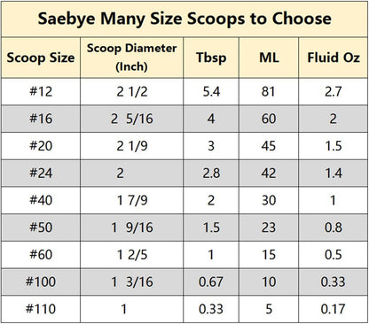 Saebye 4 oz Scoop, Large Ice Cream Scoop with Trigger, #8 Cookie Scoop,