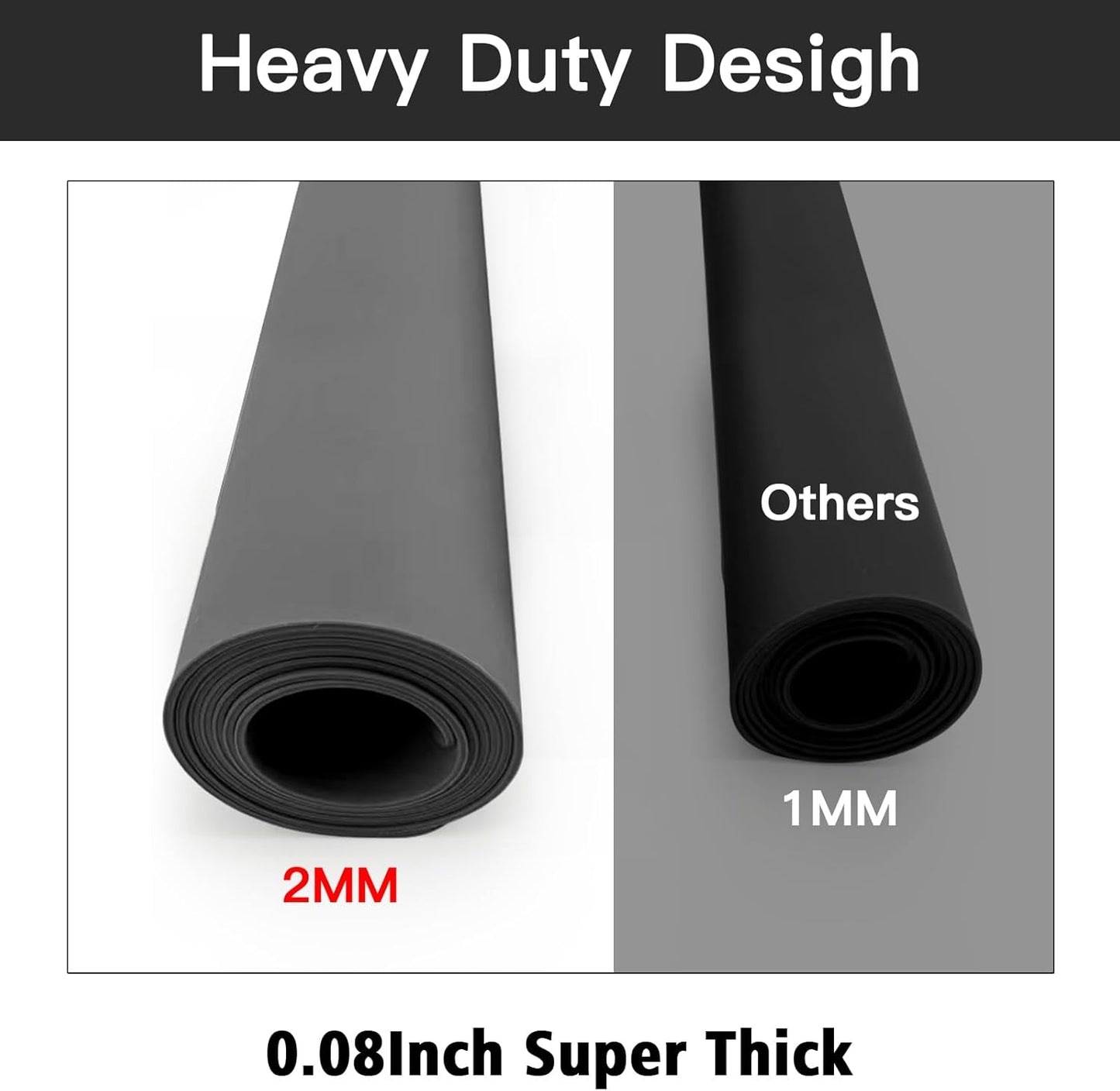 Super Large Silicone Mat, 120"x24" Silicone Mats for Kitchen Counter, Non-slip Heat Resistant Mat,Thicken Kitchen Counter Mat, Waterproof Countertop Protector for Craft (Black)