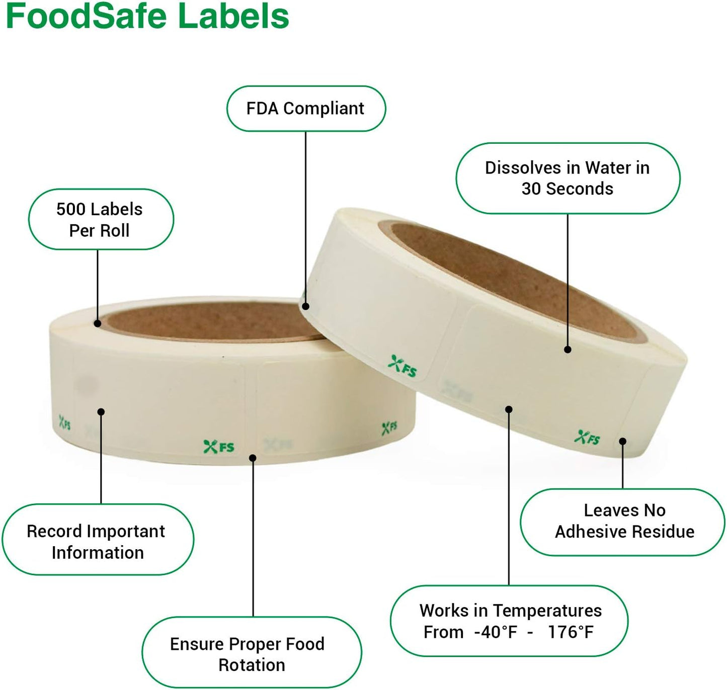 Food Labels Dissolvable by Food Safe - Leaves No Adhesive Residue Dissolves in Water in 30 Seconds Perfect for Reusable Containers - 500 Labels Per Roll