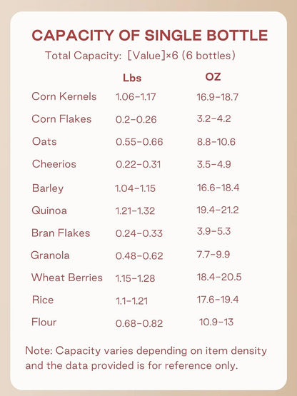 LivLab Mker 5-10 lbs Rice Dispenser - Rotating Cereal dispenser countertop for Pantry - Small Food Storage Containers with Lids, BPA-Free PET Grain Canister Sets 6 Grids, for Oats, Corn Flakes, flour