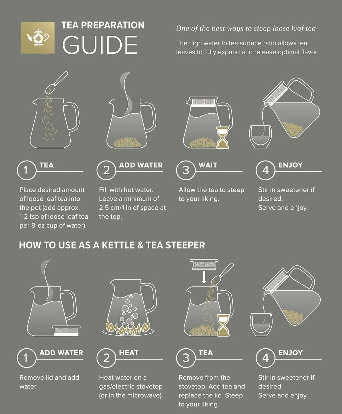 Teabloom One-Touch Tea Maker, 2-in-1 Teapot and Kettle with Stainless Steel Filter Lid for Loose Tea – Stain-Free Borosilicate Glass Teapot (27 Oz) – Tea Connoisseur's Choice