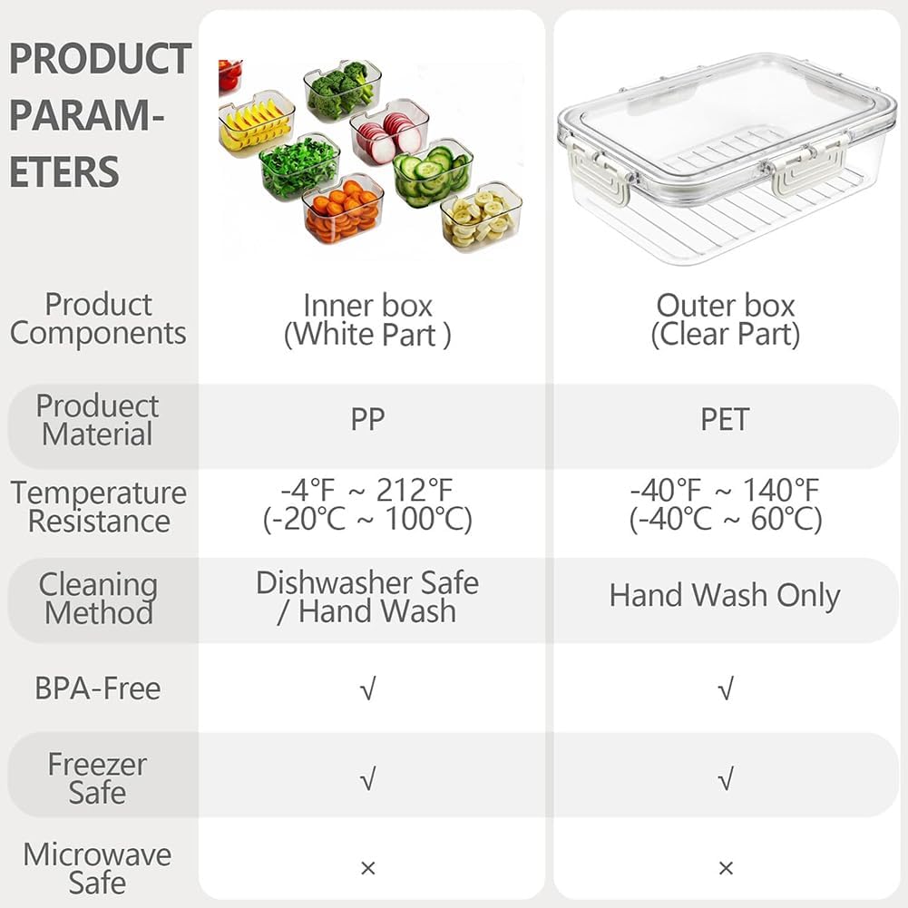 2 Pack Snackle Box Containers, 8 Compartments Divided Serving Tray with Lids & Handles, Portable Snack Storage for Veggies, Fruits, Charcuterie, Candy – BPA-Free, Leak-Proof (8 Sections Each)