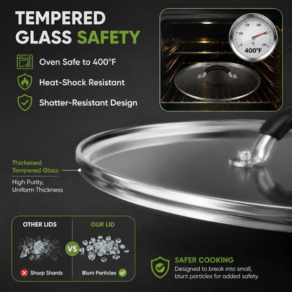 12 Inch Pan Lid - Glass Lid with Stainless Steel Handle for Frying Pan and Pots (12" Lid)