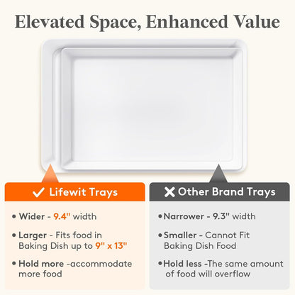 Lifewit Reusable Plastic Serving Tray, Serving Platters for Party, Large Tray Dishes for Food, Buffet, Snacks, Fruit, Rectangle, BPA Free, 13.4" x 9.4", 4 Sets