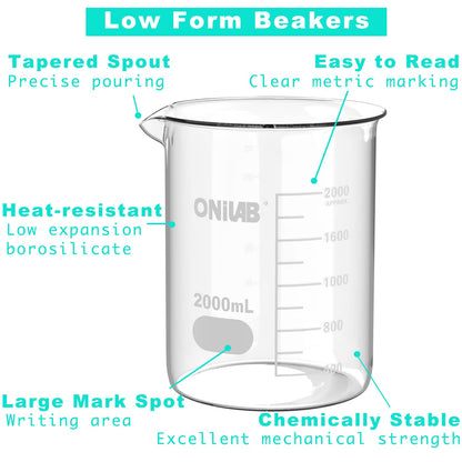 ONiLAB Glass Measuring Beaker Set 50ml 100ml 250ml (Pack of 3) 3.3 Boro Griffin Low Form with Printed Graduation Scientific Glassware for Laboratories, Classrooms or Home Use 13900244
