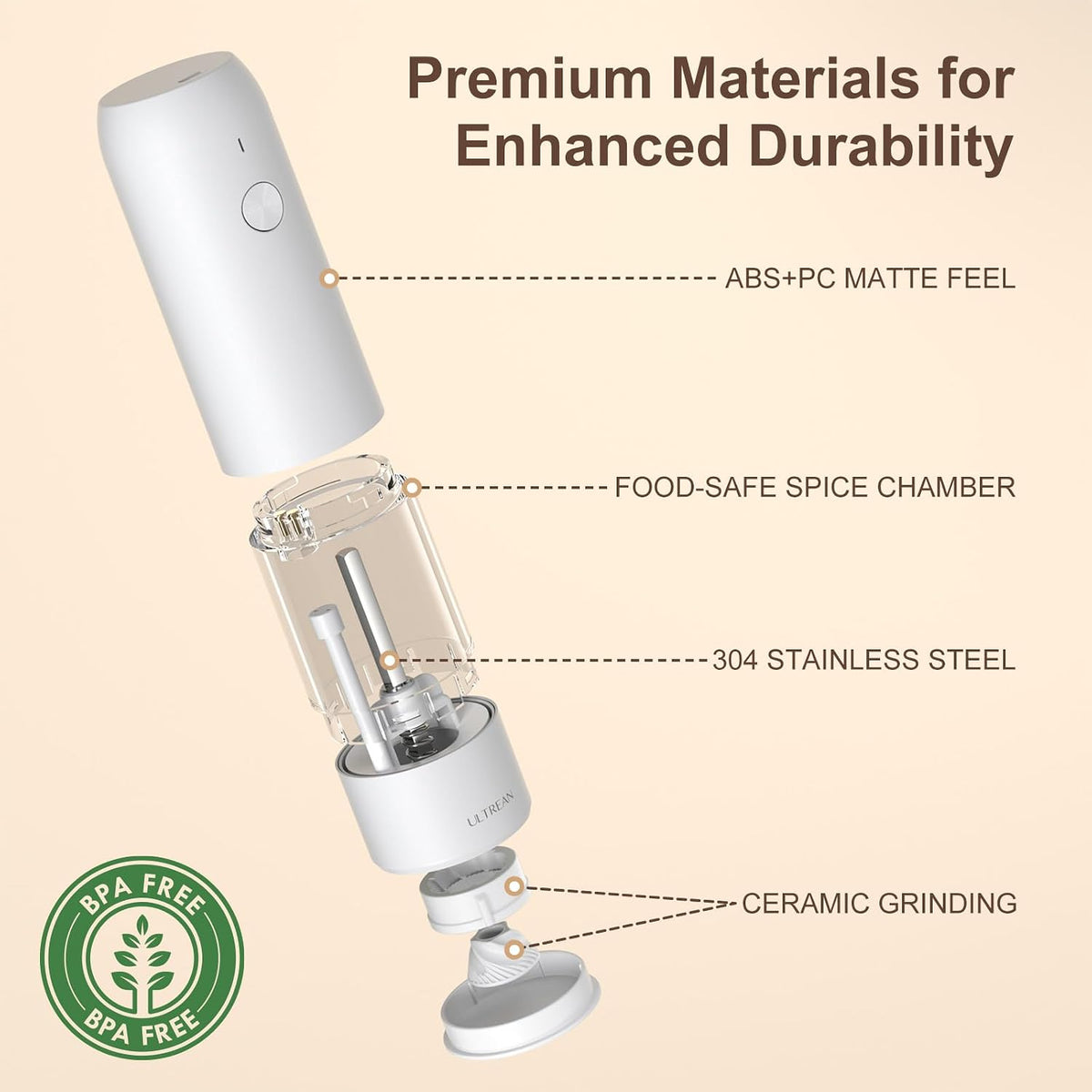 Ultrean Electric Salt and Pepper Grinder Set, Rechargeable,Matte Black