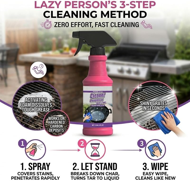 SakerPlus Heavy-Duty Grill Cleaner Spray, Degreaser for Grill Grates, BBQ Grills, Frying Pans and Cookware, Removes Baked-On Grease, Burnt-On Residue and Carbon Buildup (1PC)