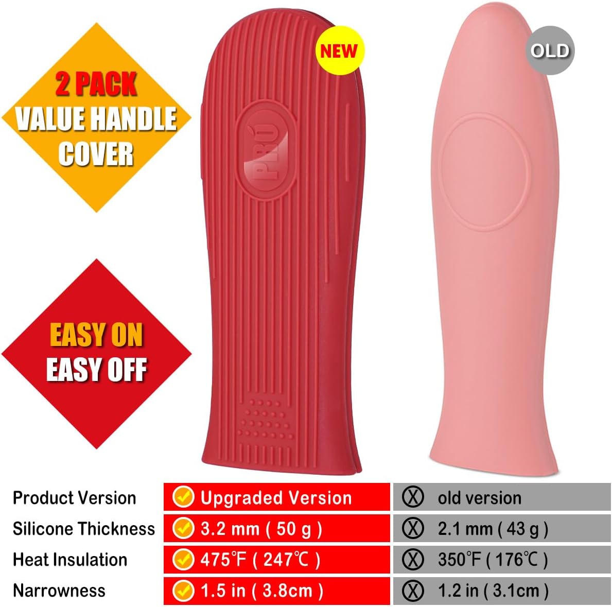 Cbiumpro 2 Pack Heatproof Cast Iron Handle Cover Holder for Hot Skillet Pan