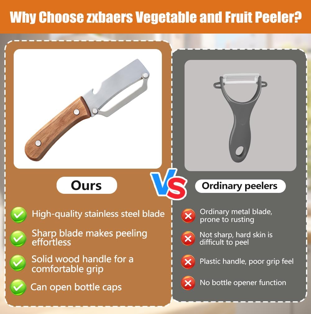 Multi-Functional Vegetable Peeler for Kitchen, Stainless Steel Vegetable and Fruit Peeler with Wooden Handle and Bottle Opener, Peelers for Kitchen, for Fruit Pumpkin Papaya Potato Carrot Apple