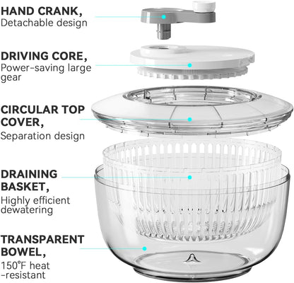 KEOUKE Salad Spinner and Vegetable Chopper Set with 3 Blades, 4.2Qt Large Bowl for Effortless Lettuce Drying, Onion Dicing, and Potato Cutting