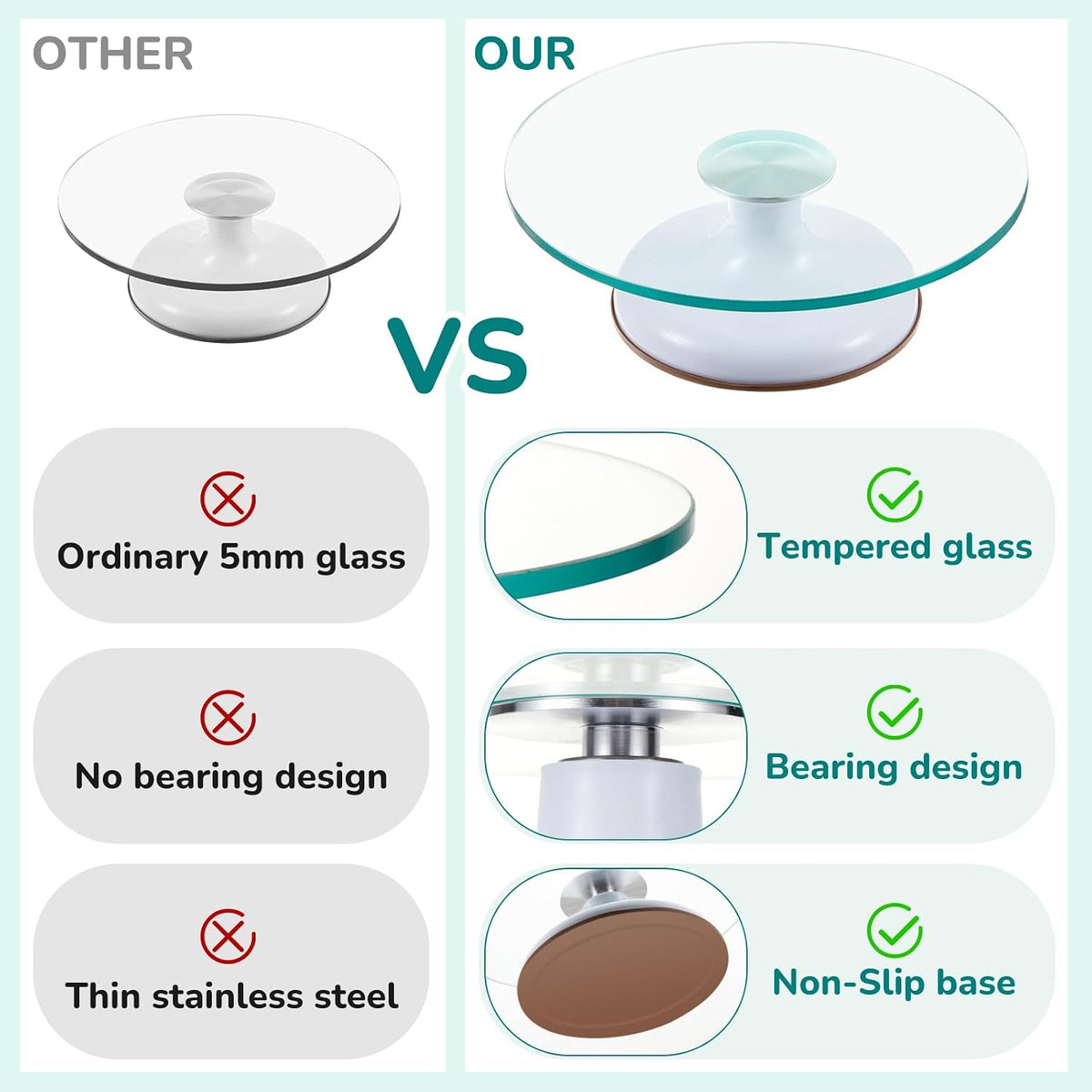 Willinglong 6 Pcs 12 Inch Glass Cake Turntable for Decorating Rotating