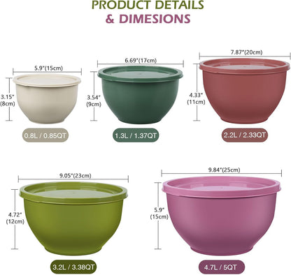 Greentainer Plastic Mixing Bowls with Lids Set for Kitchen, 5 Set Nesting Bowls for Mixing, Baking, Prepping, Cooking and Serving Food, Mixing Bowls Dishwasher, Microwave Safe