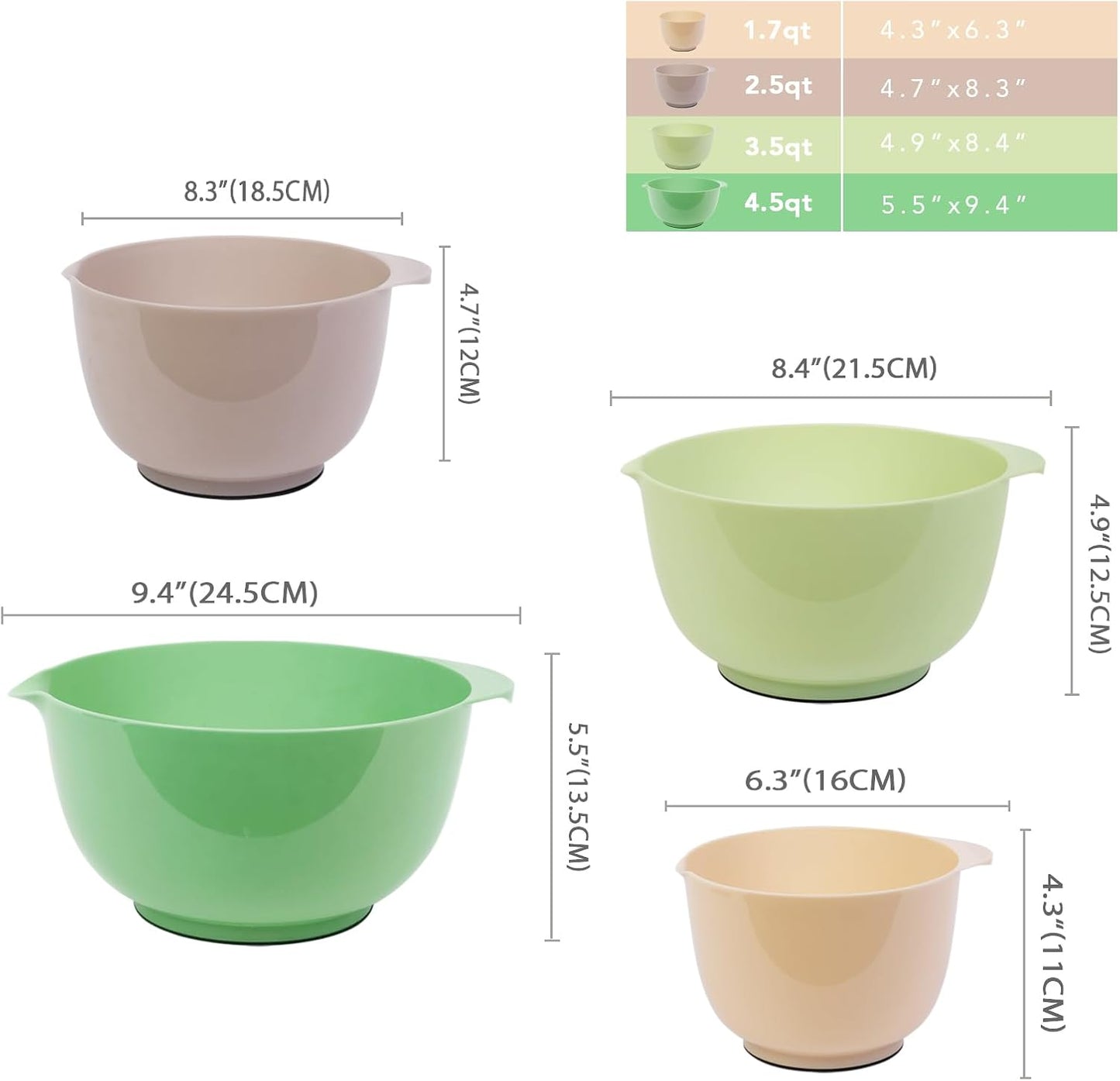 BoxedHome Nesting Plastic Mixing Bowl Set With Pour Spout, Microwave and Dishwasher Safe, BPA free Non-Slip Base, Set of 4 Size 1.7, 2.5, 3.5 and 4.5qt, Great for Prepping, Baking, Cooking (Dark Blue)
