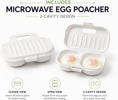 Microwave Egg Poacher BPA-Free by Dependable Industries Inc. Essentials – Quick & Easy 2-Cavity Egg Cooker for Perfect Poached Eggs in Minutes – Dishwasher & Microwave Safe