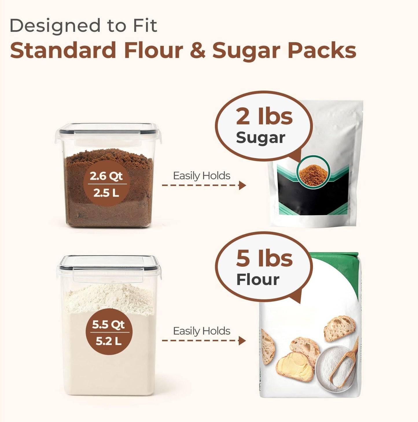 ComSaf Rice Container Set of 2(9.5L/10Qt), Large Airtight Food Storage Containers with Lid and Rice Washer, Plastic Canisters Sets for The Kitchen, Pantry Organizers for Flour, Cereal and Cooking