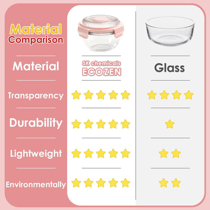 WHALEHOUSE Clear Eco-friendly SK chemicals ECOZEN Salad Container, 33OZ Portable Plastic Salad Bowls with Lid & Snack Tray, Leak-Proof Dressing Container, Reusable Fork, Lunch Box for Meal Prep (Pink)