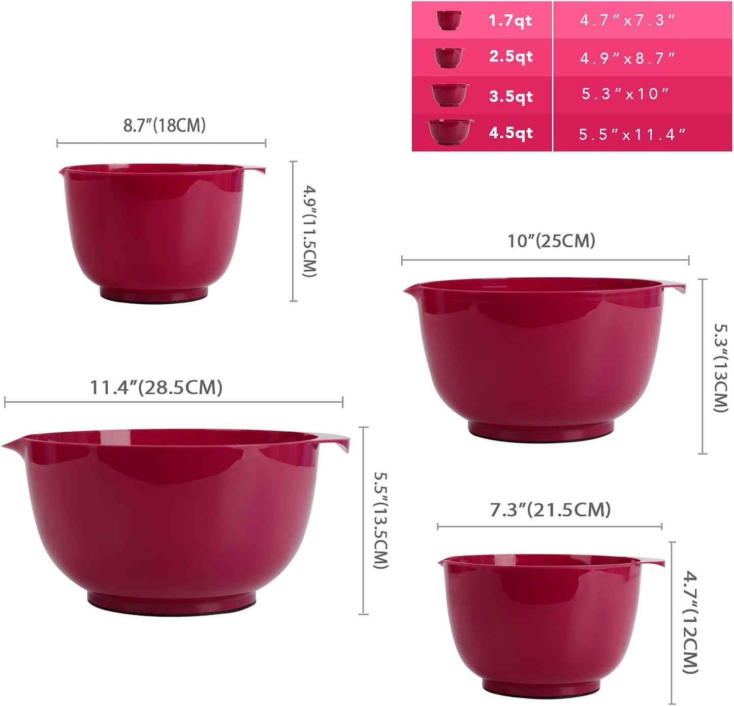 BoxedHome Nesting Plastic Mixing Bowl Set With Pour Spout, Microwave and Dishwasher Safe, BPA free Non-Slip Base, Set of 4 Size 1.7, 2.5, 3.5 and 4.5qt, Great for Prepping, Baking, Cooking (Dark Blue)