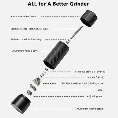 Luvan Professional Grade Pepper Grinder,External Adjustable Coarseness Manual Pepper Mill Grinder, Heavy Duty Aluminum Coarse Pepper Grinder Refillable,Spice Grinder with Stainless Steel Burrs (Gray)