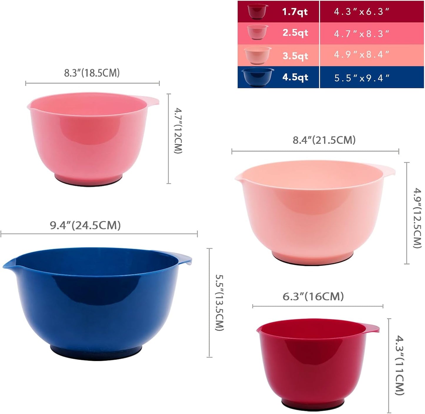 BoxedHome Nesting Plastic Mixing Bowl Set With Pour Spout, Microwave and Dishwasher Safe, BPA free Non-Slip Base, Set of 4 Size 1.7, 2.5, 3.5 and 4.5qt, Great for Prepping, Baking, Cooking (Dark Blue)