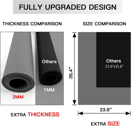 Silicone Mats for Kitchen Counter, 47.3"x23.6"x0.08" Largest Heat Resistant Mat Kitchen Island Waterproof 2MM Thick Countertop Protector Mat Nons-slip Extra Large Counter Mat (Black)