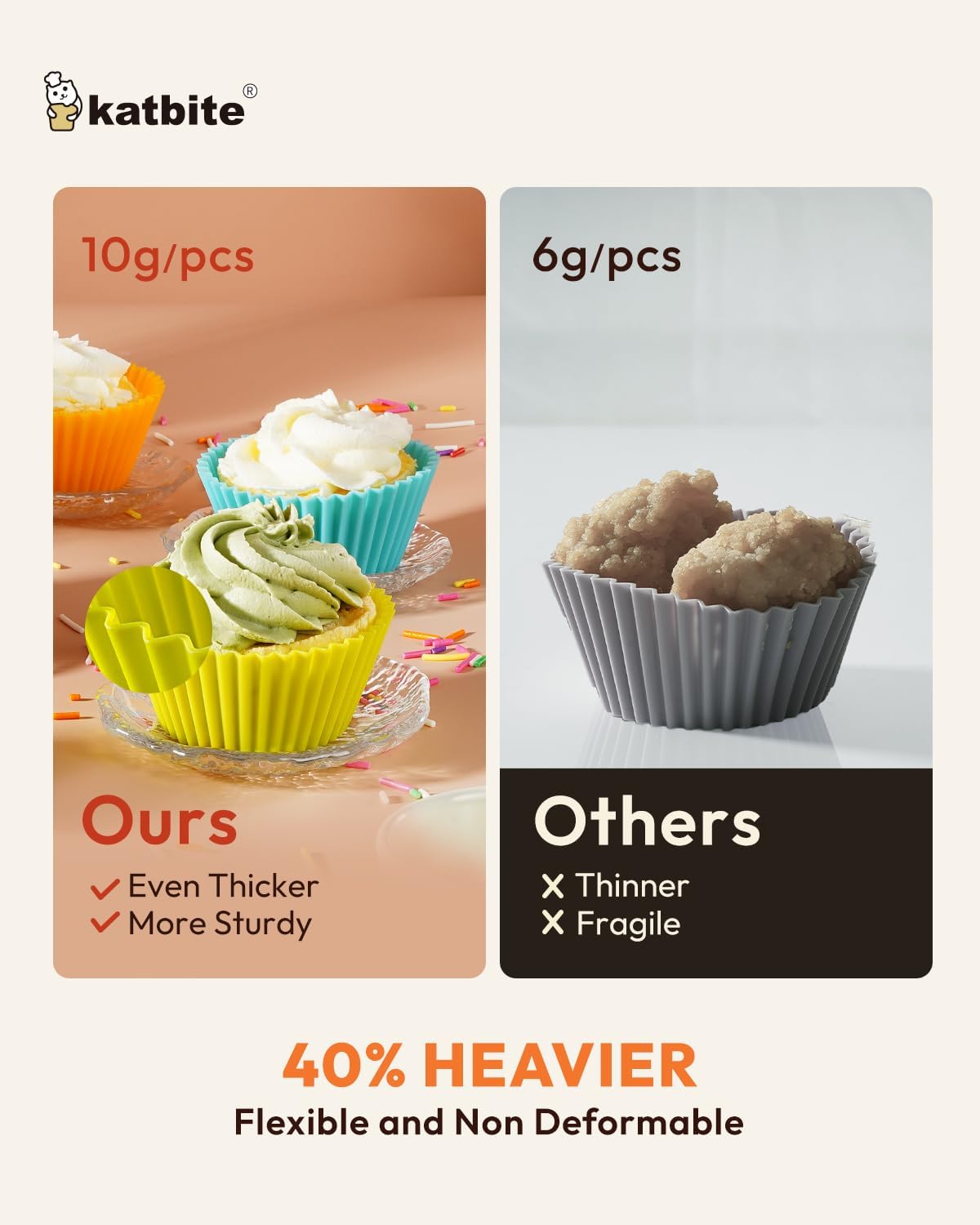 Silicone Cupcake Baking Cups Katbite 24 Pack Silicone Baking Cups Reusable Non-stick Heavy Duty Cupcake Liners for Baking Soft Pale Muffins Cups for Party Halloween Christmas