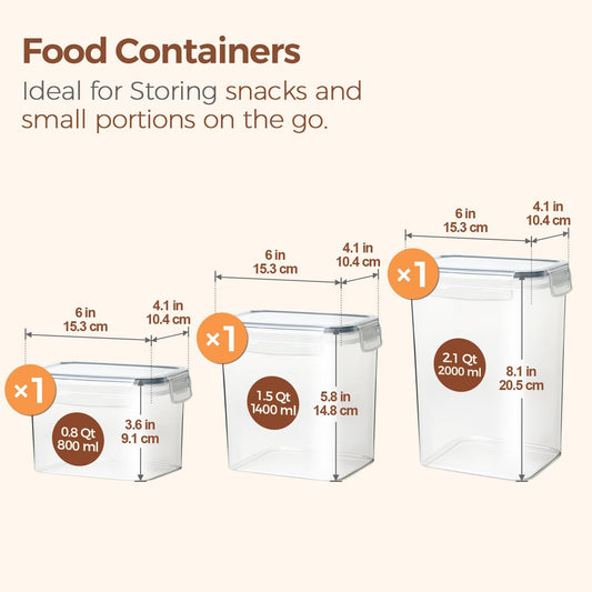 ComSaf Rice Container Set of 2(9.5L/10Qt), Large Airtight Food Storage Containers with Lid and Rice Washer, Plastic Canisters Sets for The Kitchen, Pantry Organizers for Flour, Cereal and Cooking