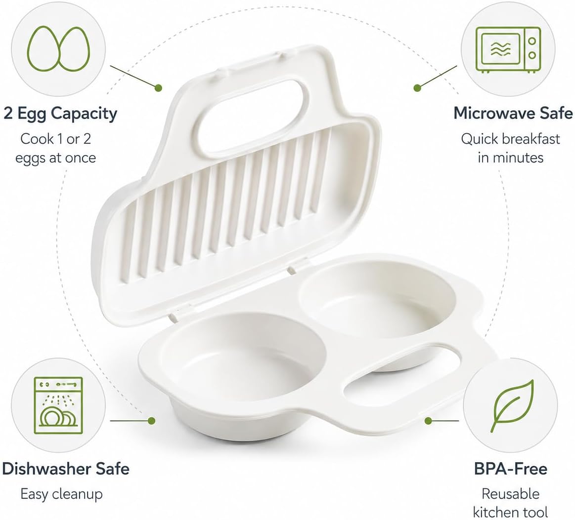 Microwave Egg Poacher BPA-Free by Dependable Industries Inc. Essentials – Quick & Easy 2-Cavity Egg Cooker for Perfect Poached Eggs in Minutes – Dishwasher & Microwave Safe