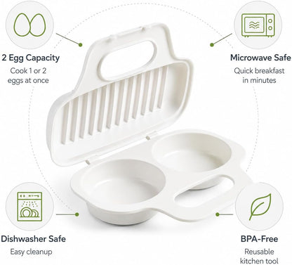 Microwave Egg Poacher BPA-Free by Dependable Industries Inc. Essentials – Quick & Easy 2-Cavity Egg Cooker for Perfect Poached Eggs in Minutes – Dishwasher & Microwave Safe
