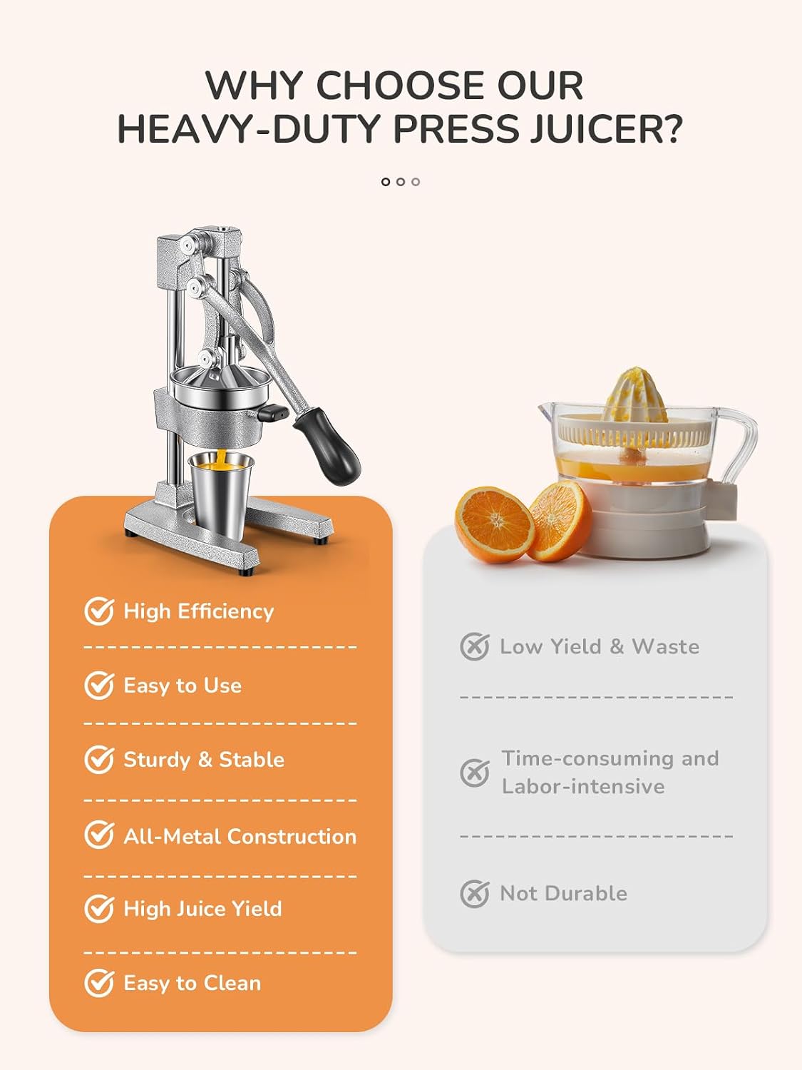 QCen Manual Citrus Juicer Cast Iron Heavy Duty Orange Press