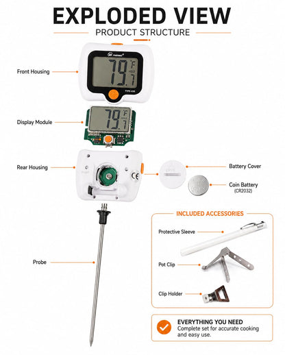 Oven Thermometer 2.75-Inch Dual Scale, 50-300°C/100-600°F, NSF 2‑Pack
