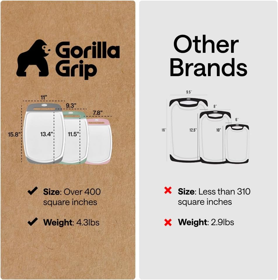 GORILLA GRIP BPA-Free Reversible Kitchen Cutting Board Set of 3, US Designed, Nonporous, Juice Grooves Catch Liquid, Slip Resistant Border, Dishwasher Safe, Durable Large Food Chopping Boards, Black
